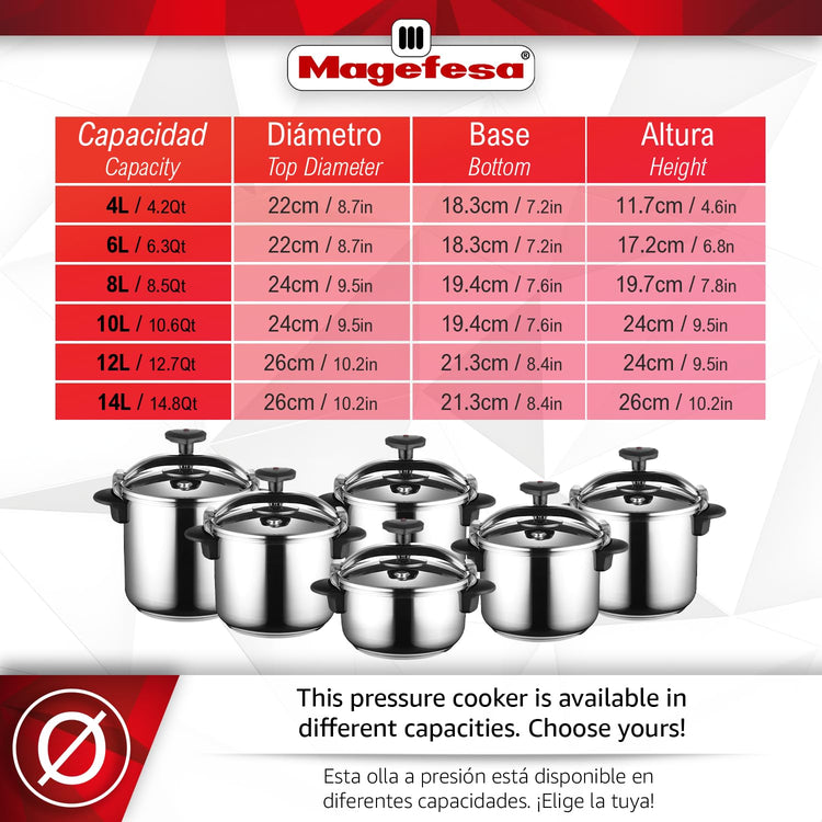 Star 8.4 Quart Stainless Steel Pressure Cooker