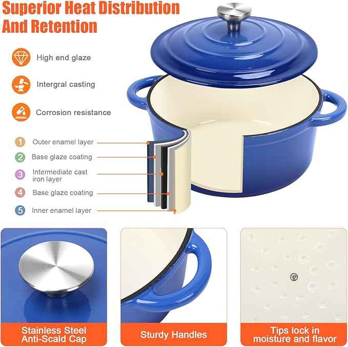 Enameled Cast Iron Cookware Set, 7-Pcs Pots and Pans with Lid, Skillet, Frying Pan, Saucepan & Dutch Oven for All Stovetops, PFA Free - Ideal for Sourdough Bread Baking, Cobalt Blue