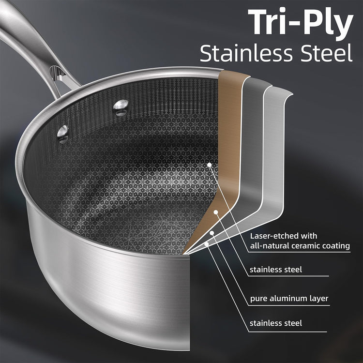 2 Quart Stainless Steel Saucepan