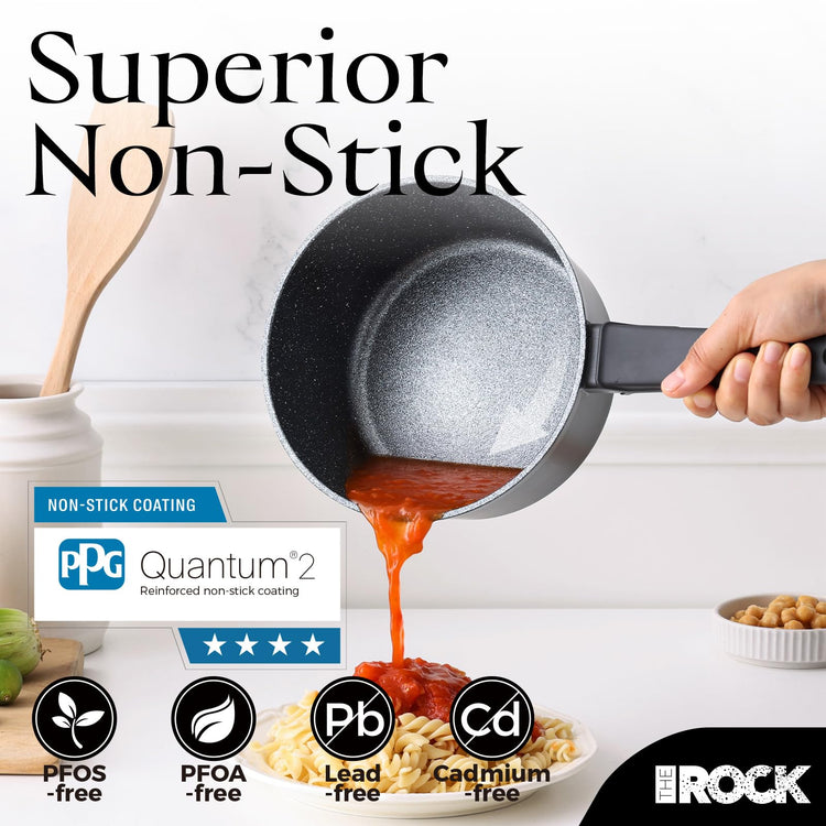 SOHO Nonstick Saucepan with Lid