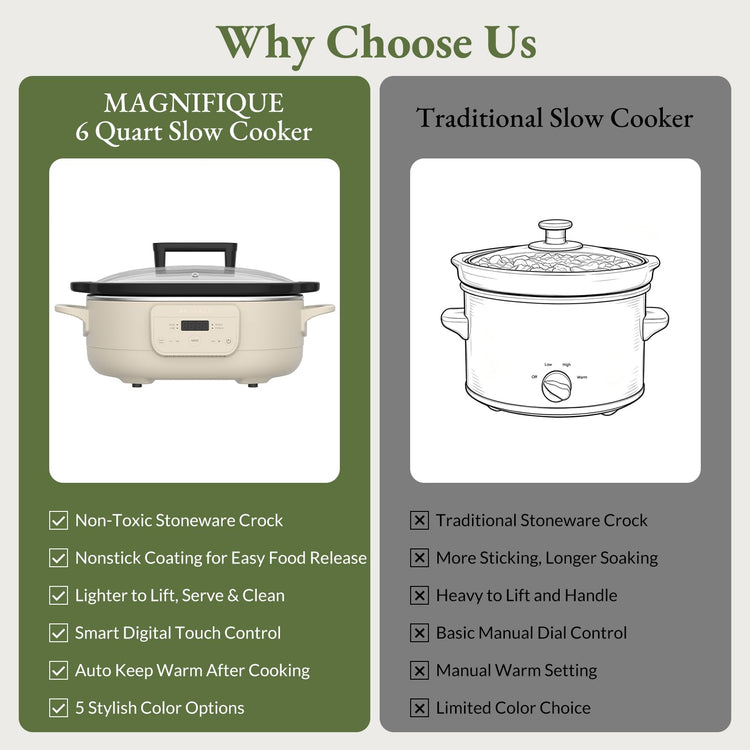 MAGNIFIQUE 6 Quart Programmable Slow Cooker Removable Healthy Nonstick Pot