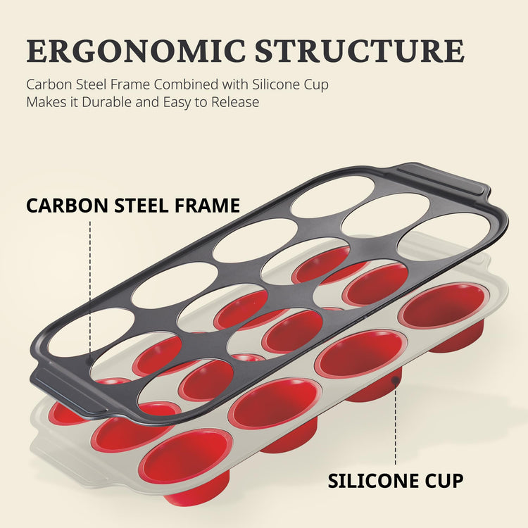 Silicone Muffin Pans for Baking with Metal Frame