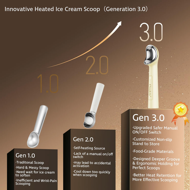 Gen 3.0 Heated Ice Cream Scoop
