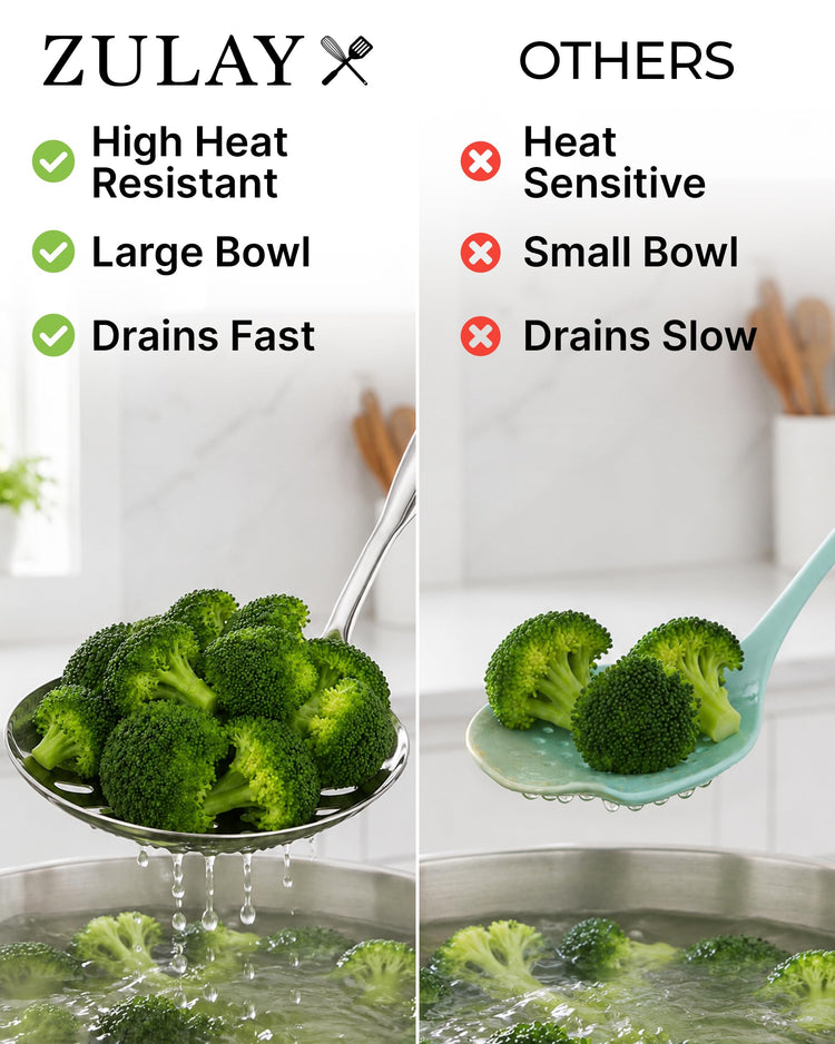 Stainless Steel Slotted Spoon