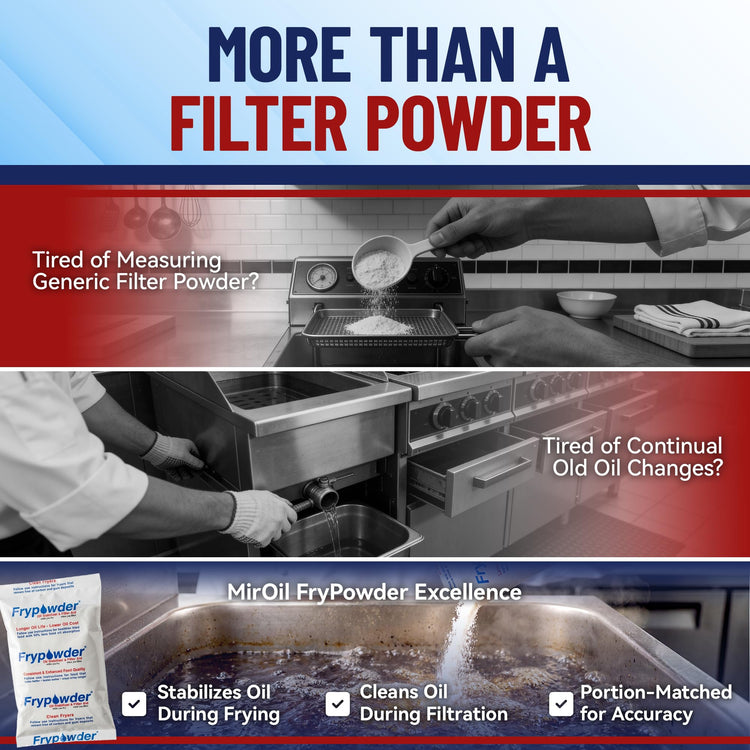 P36B Fry Powder Oil Stabilizer and Filter Aid (72 Count)