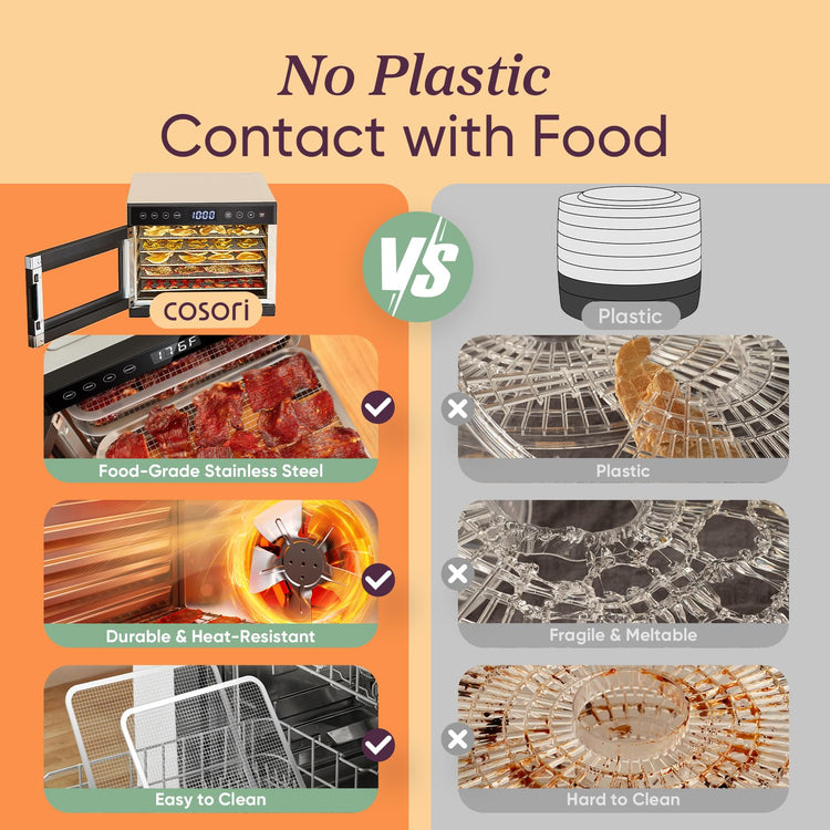 Food Dehydrator