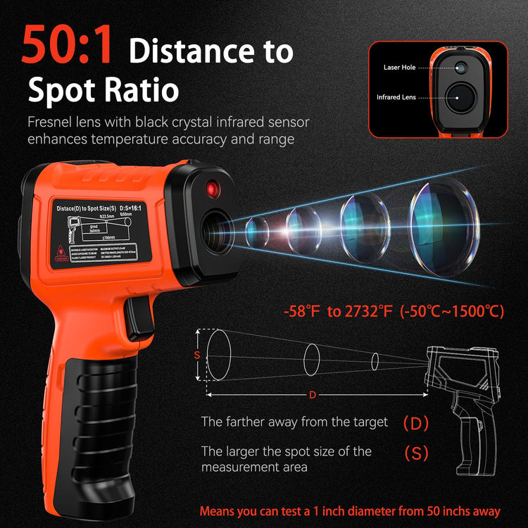 Infrared Thermometer Temperature Gun 2732°F 50