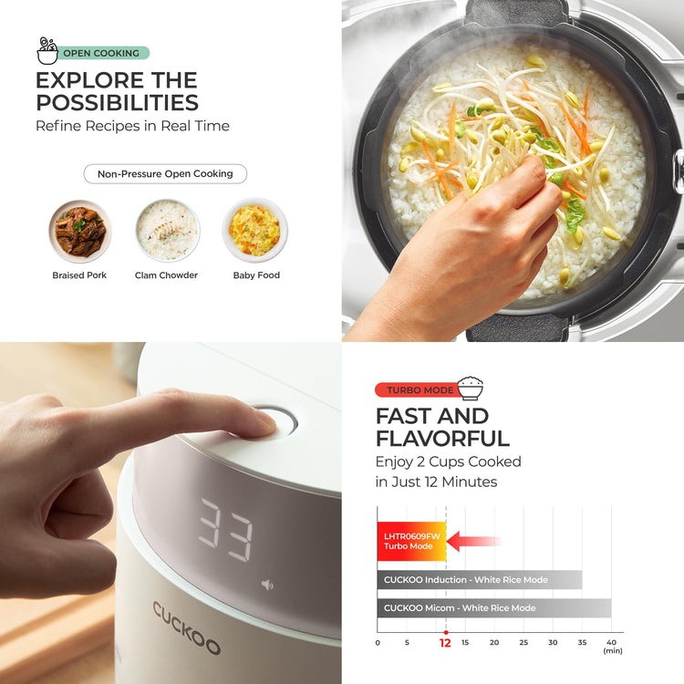Twin Pressure Induction Rice Cooker