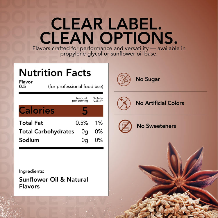 Natural Anise Extract (128 Fl Oz)