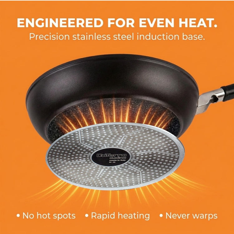 Ceramic Frying Pan