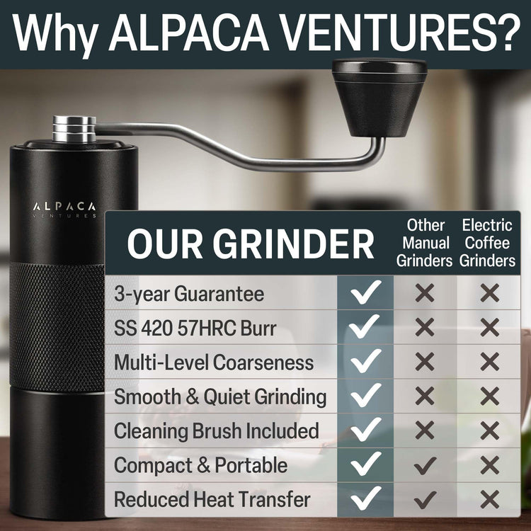 Premium Manual Coffee Grinder for Espresso