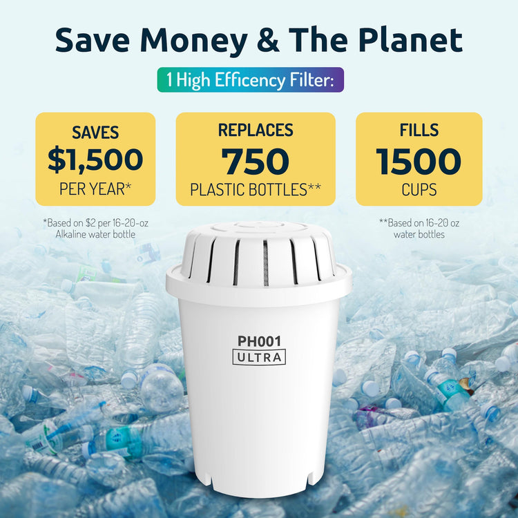 Alkaline Water Filter Dispenser