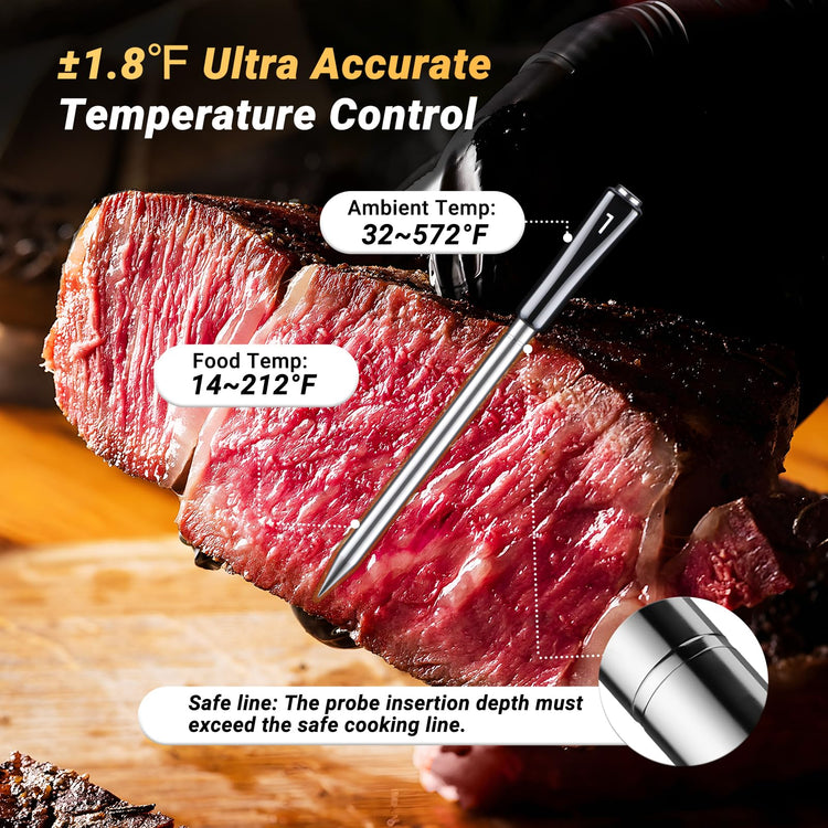 Wireless Meat Thermometer with 4 Probes
