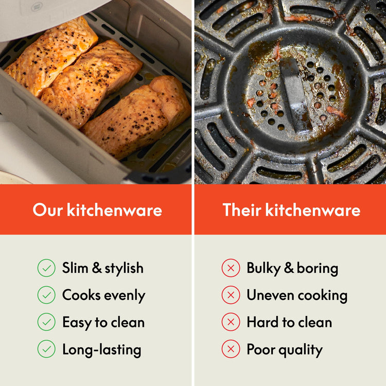 Fits Anywhere™ SAUTE Make & Take Skillet