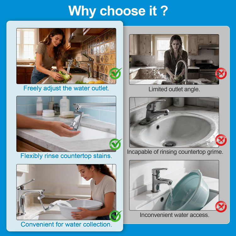 TIDYENDURE 1080° Rotating Faucet Extender