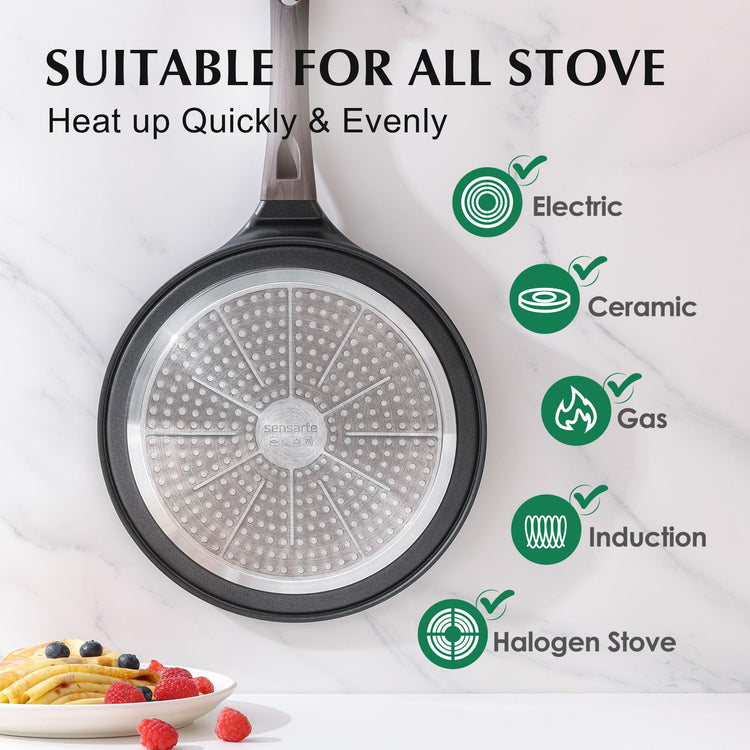 12 Inch Nonstick Crepe Pan Granite Coating Pancake Pan Black
