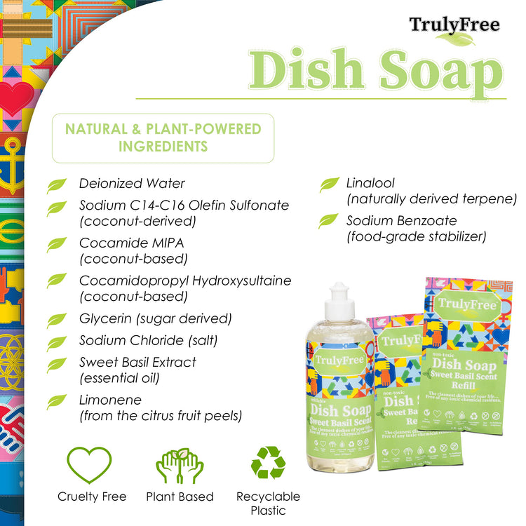 Non Toxic Dish Soap Kit (16 Fl Oz)