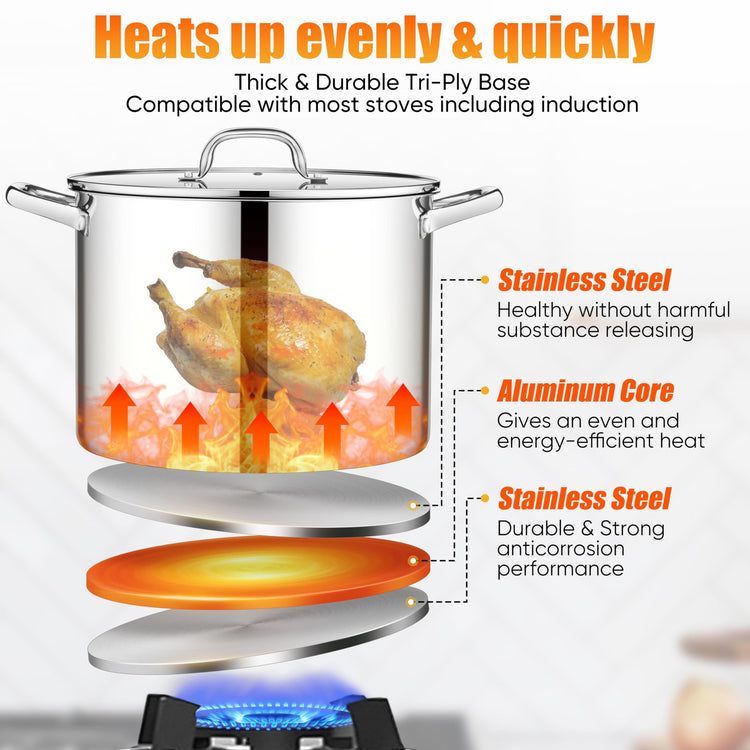 16 Quart Stainless Steel Pot