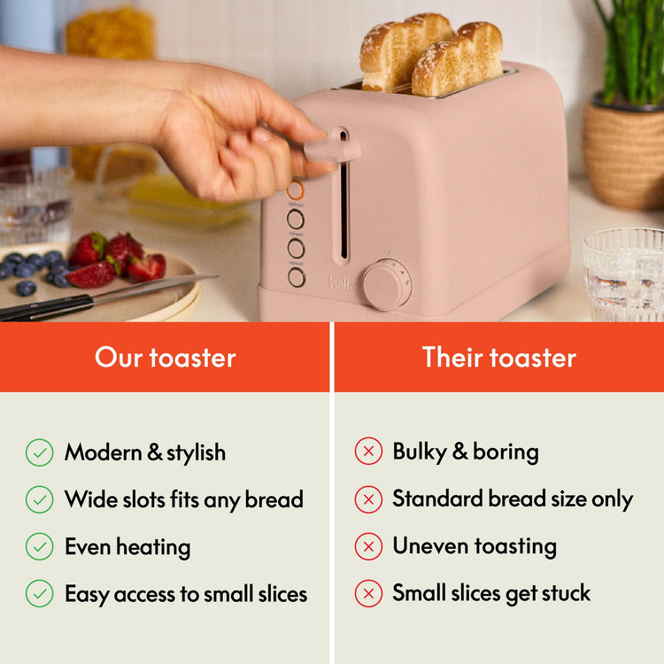 2 Slice Toaster with Extra Wide Slots and 6
