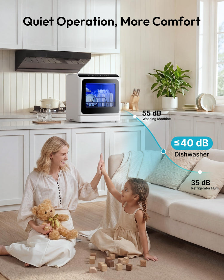 Countertop Dishwasher Portable