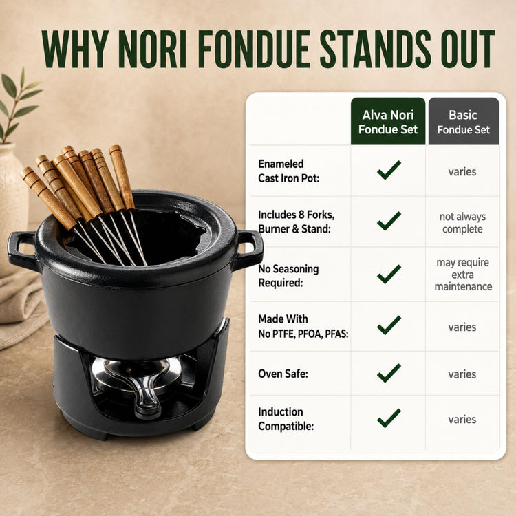 Nori 1 Quarts Enameled Cast Iron Grill Pan
