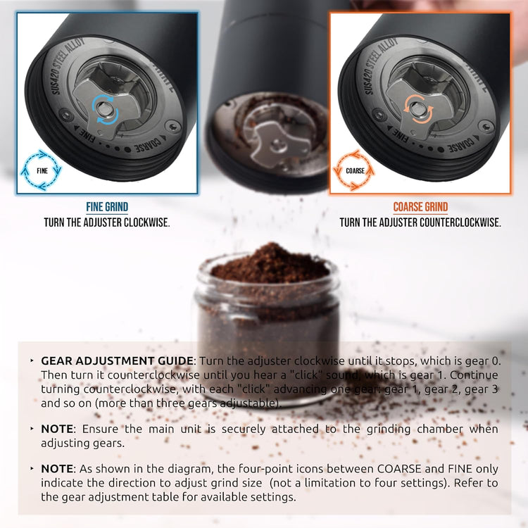 Portable Electric Coffee Grinder, Rechargeable Handheld Grinder with Stainless Steel Conical Burr, Adjustable Grind Settings, for Espresso, Moka, Pour Over, French Press, Cold Brew, Obsidian