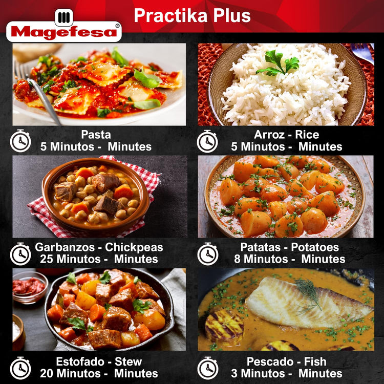 Practika Plus 6.3