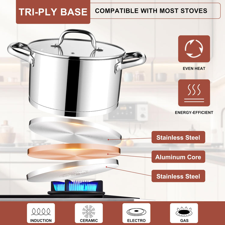 Stainless Steel Stock Pot