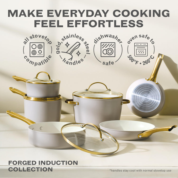 Forged Induction Ceramic Nonstick Cookware Set
