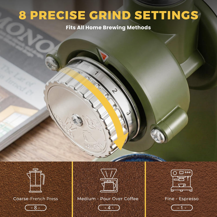 Electric Burr Coffee Grinder
