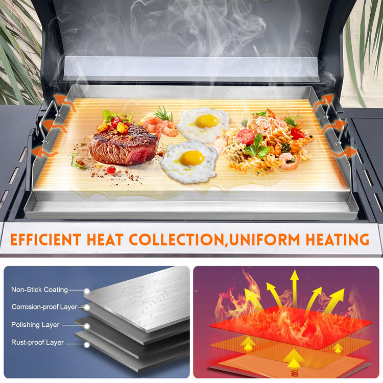 Universal Griddle for Gas Grills