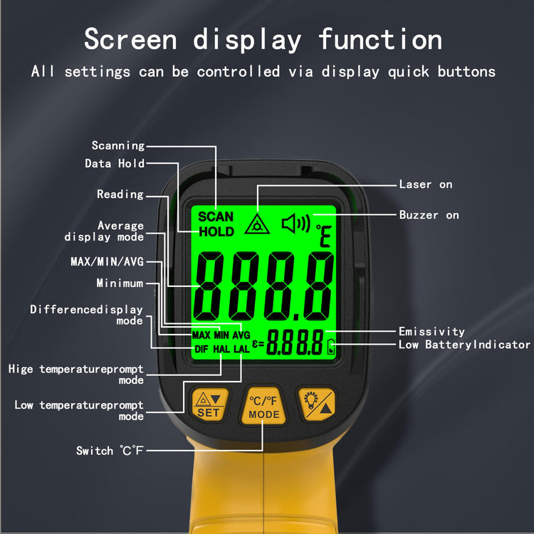 Infrared Thermometer Temperature Gun 1796°F