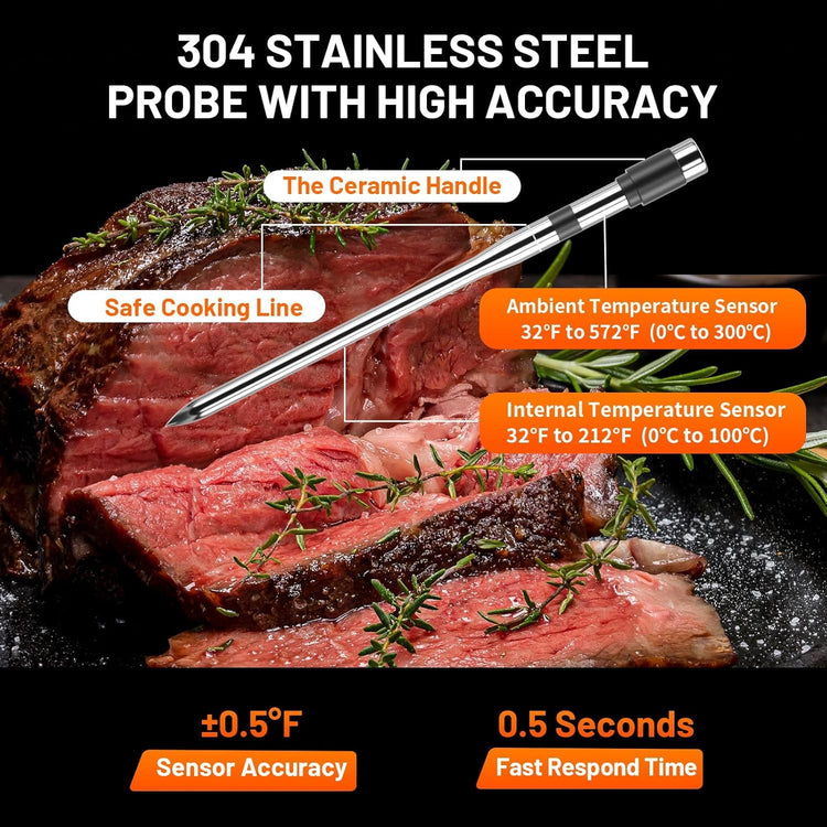 Wireless Meat Thermometer with Smart Timer & APP Control