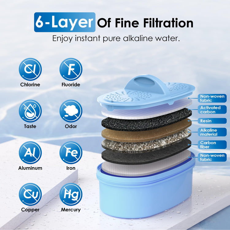 WFD-22L-A Alkaline Water Filter Dispenser, Large 40-Cup, Black