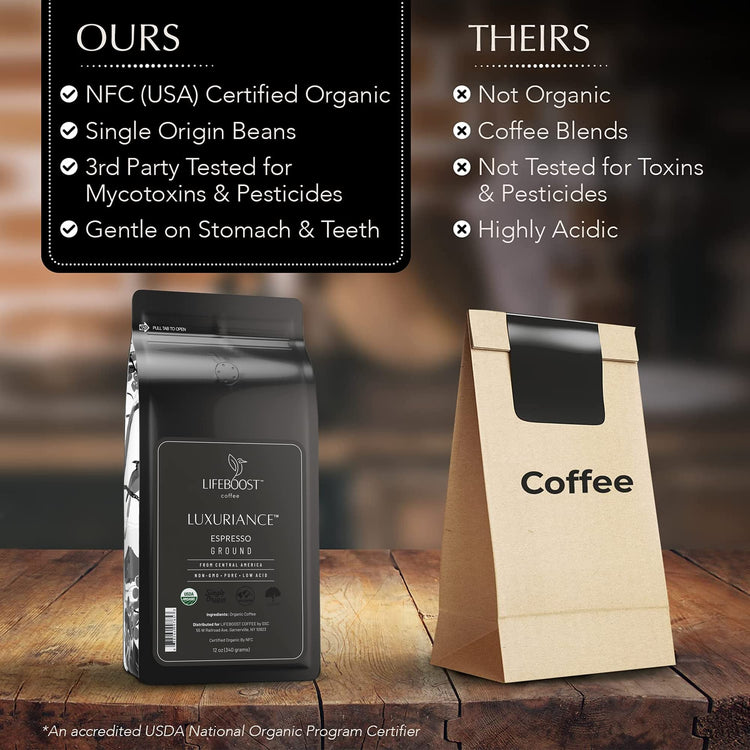Organic Espresso Ground Coffee (12 Ounce)