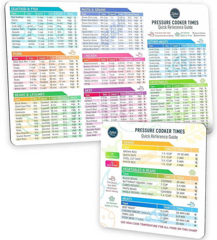 Instant Pot Cooking Times Chart Magnet Set