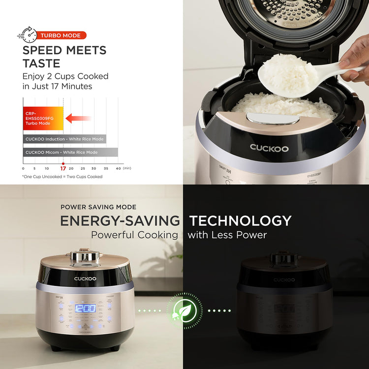 High Pressure Induction Rice Cooker