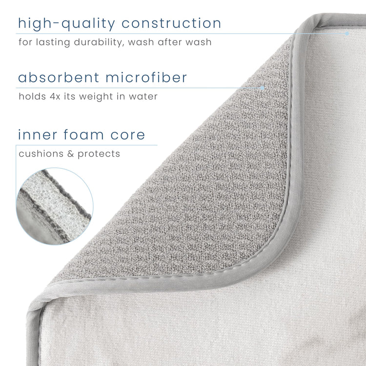 Dish Drying Mat