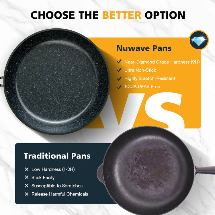3-Piece 8”, 10”, 12” Forged Lightweight Frying Pan Set