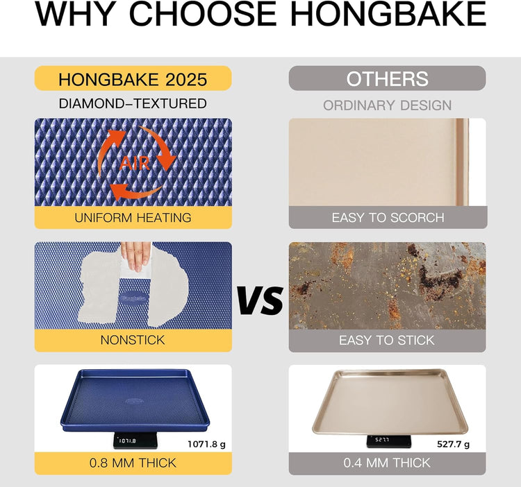 HONGBAKE Baking Sheet Pan Set, Cookie Sheets for Oven, Nonstick Half/Quarter/Jelly Roll Pans with Diamond Texture Pattern, Heavy Duty Cookie Tray, Dark Blue