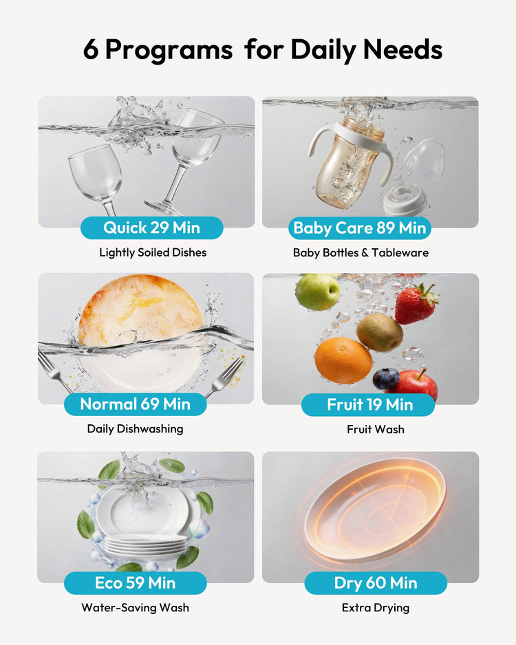 Countertop Dishwasher Portable