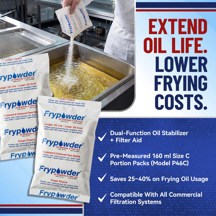 P46C Fry Powder Oil Stabilizer and Filter Aid (46 Count)