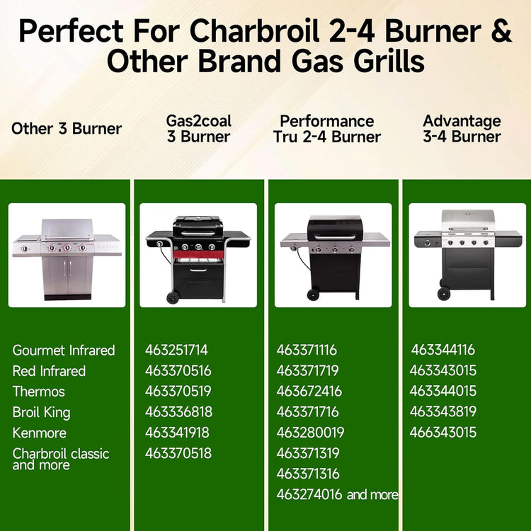 Grill Grates for Charbroil Advantage 4 Burner 463343015 463344015 463344116 463240015 Gas2coal 463340516, Replacement Parts for CharBroil G460-0500-w1, G530-b700-w1, 16-15/16inch, Stainless Steel