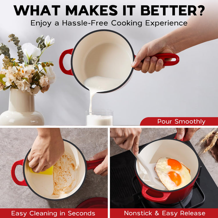 Enameled Cast Iron Sauce Pan