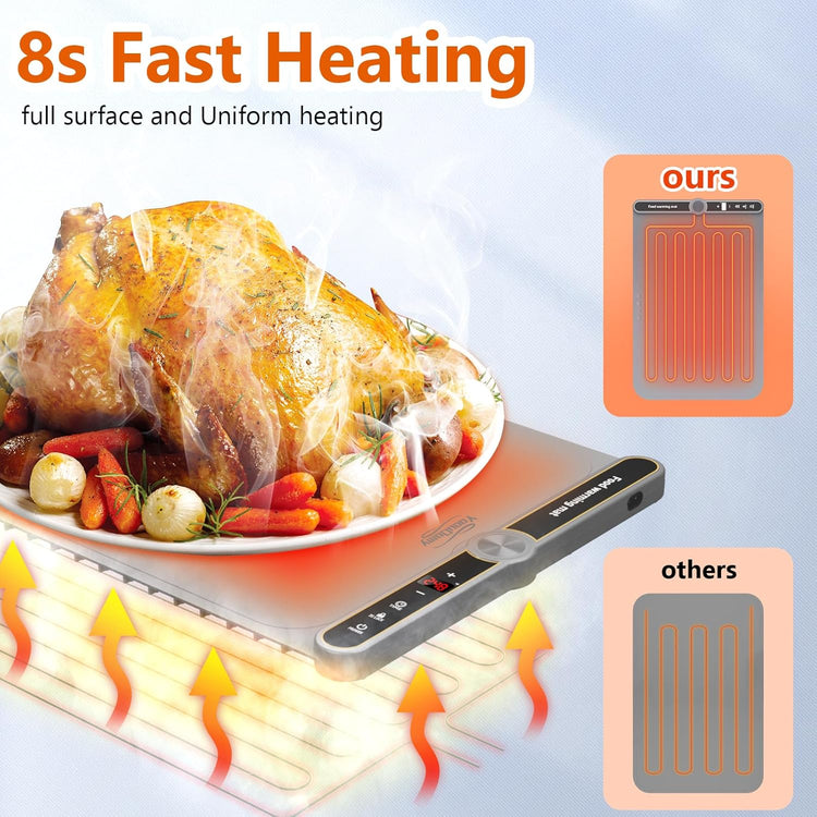 Electric Warming Mat for Food - Warming Tray with 9 Temperature Settings and 6 Hours Timer, Heating Mat for Food with Full Surface Heating for Buffets Party Gatherings and Daily Use(Gray)