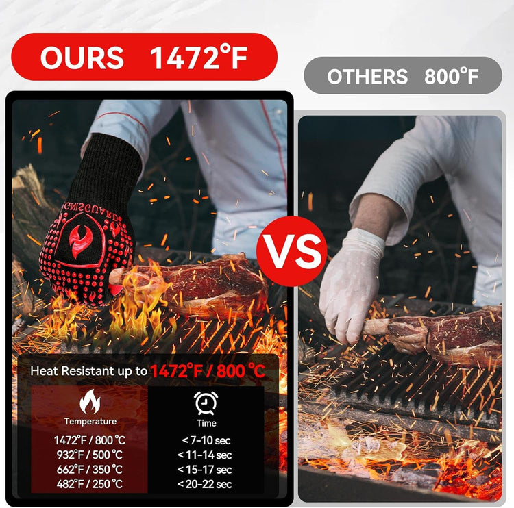 BBQ & Grill Gloves, Oven Gloves, 1472°F Silicone Oven Mitts Heat Resistant Grilling Gloves Fireproof Non-Slip for Barbecue Cooking Baking Smoking, 1-Pair Red(L)