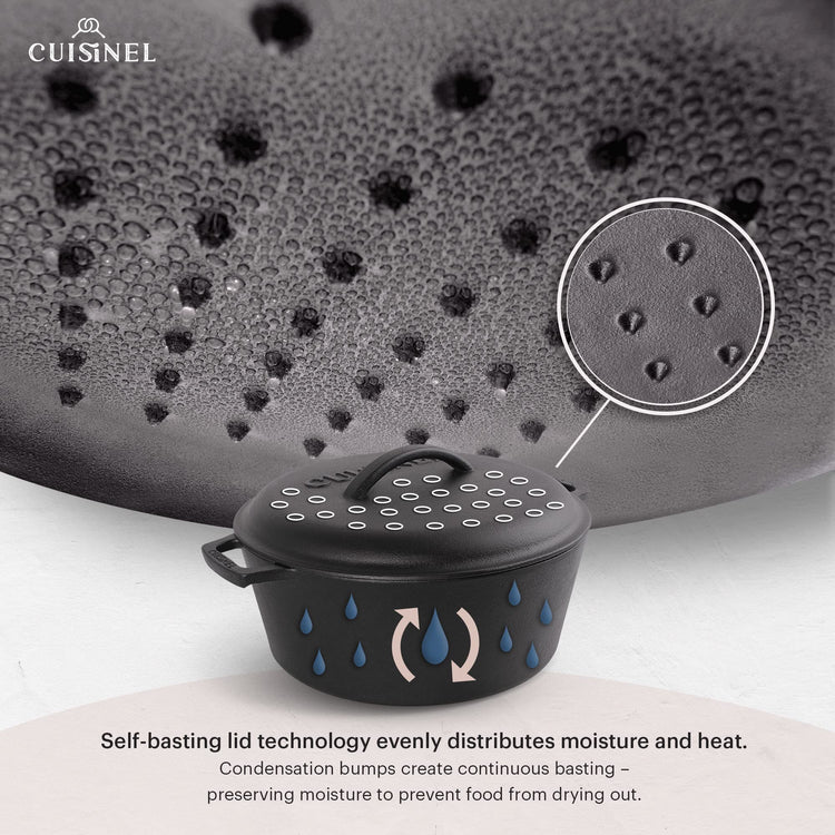 Cast Iron Dutch Oven