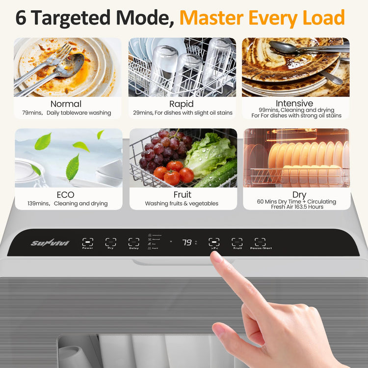 Portable Dishwasher 18’’ Countertop with 152OZ Water Tank