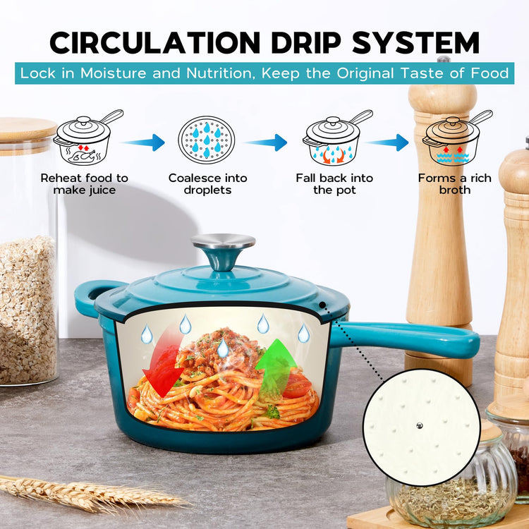 1QT Saucepan with Lid