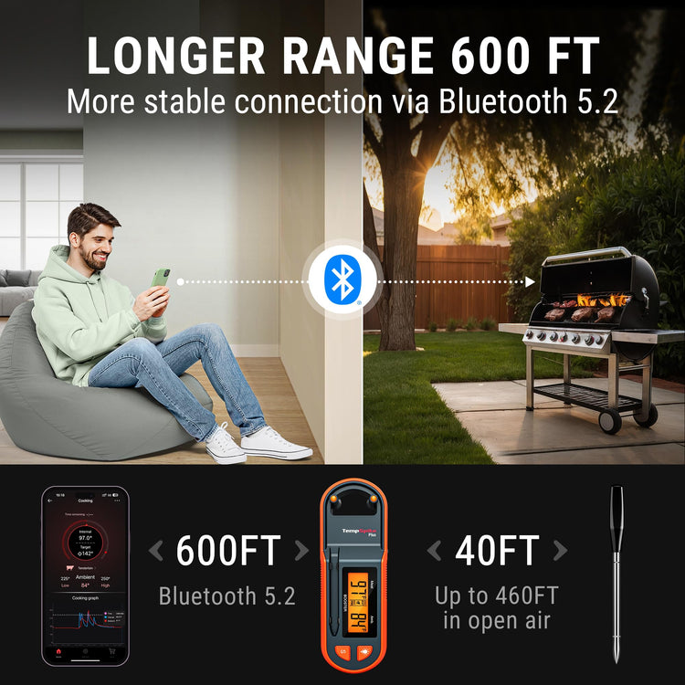 TempSpike 600ft Wireless Meat Thermometer with Ultra